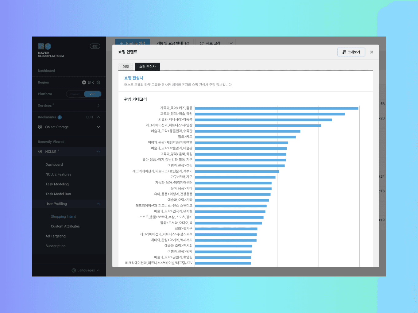 Image for NCLUE by NAVER Cloud