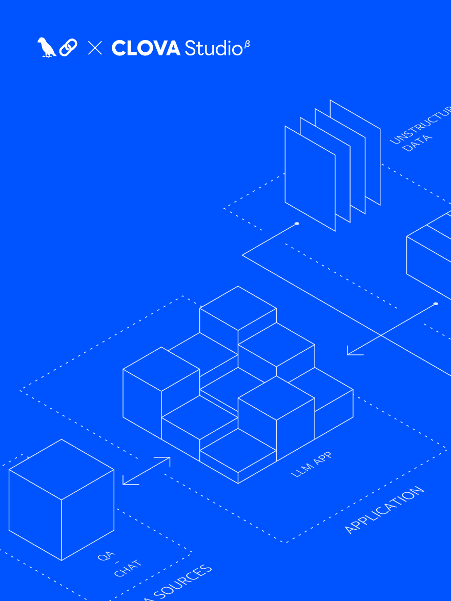 CLOVA Studio, LangChain 연동 지원