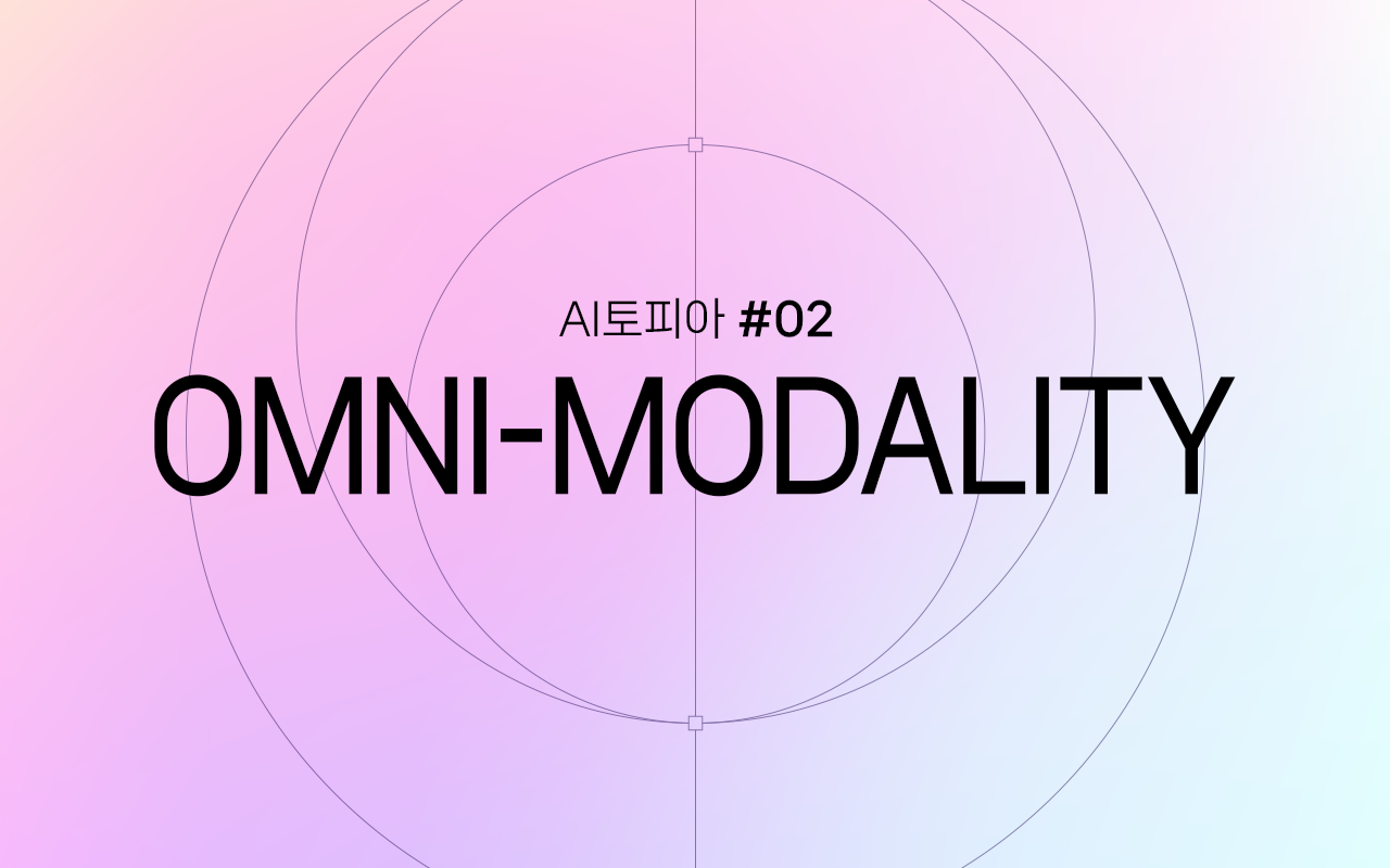 Image for 텍스트를 넘어 모든 것을 감각하다: 옴니모달리티