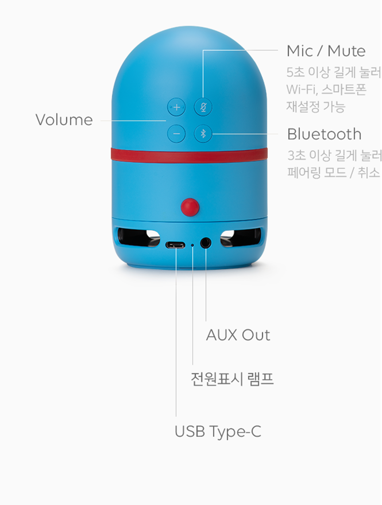 도라에몽 뒷면 상세