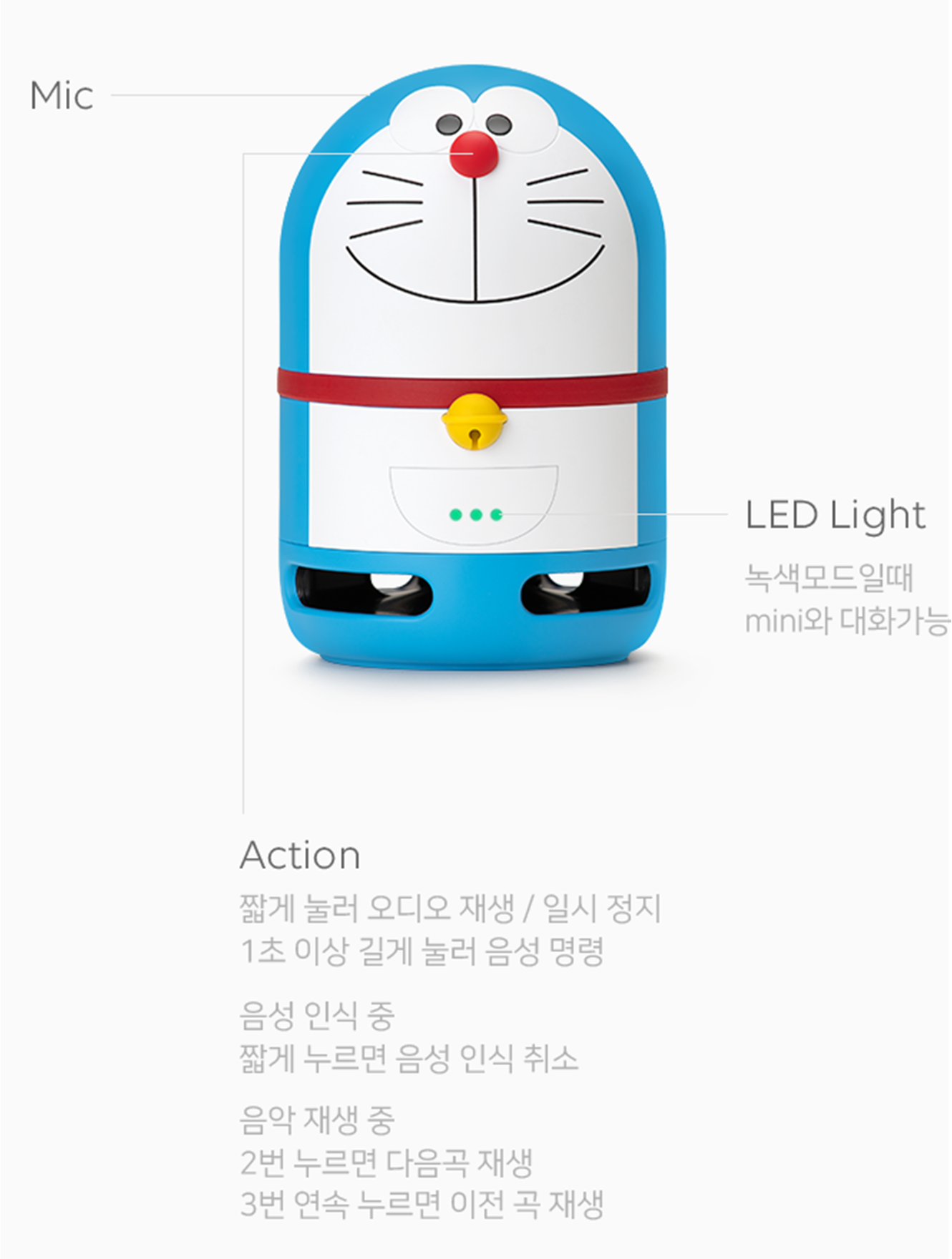 도라에몽 앞면 상세